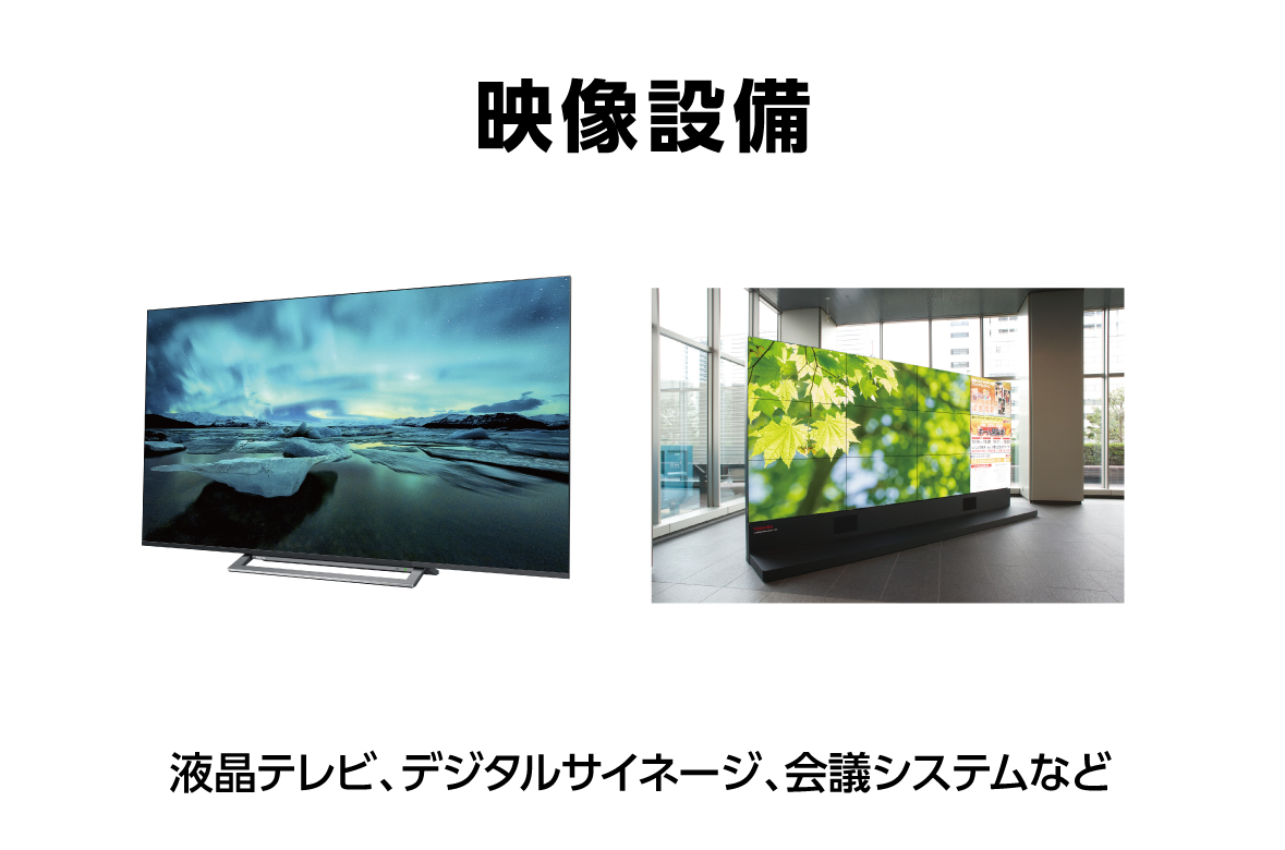 映像設備