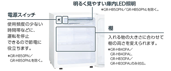 電源スイッチ:使用頻度の少ない時間帯などに、運転を停止できるので節電に役立ちます。 明るく見やすい庫内LED照明 棚:入れる物の大きさに合わせて棚の高さを変えられます。 *GR-HB30PT/GR-HB30PTLは除く